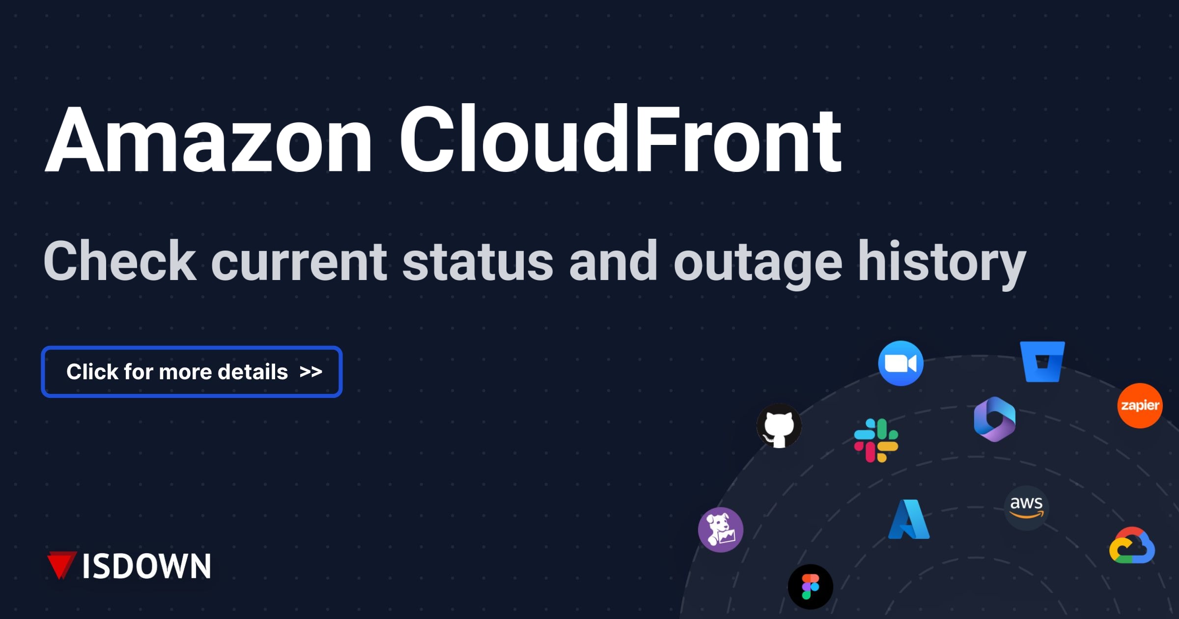 Is Amazon CloudFront Down? Check status and current outages